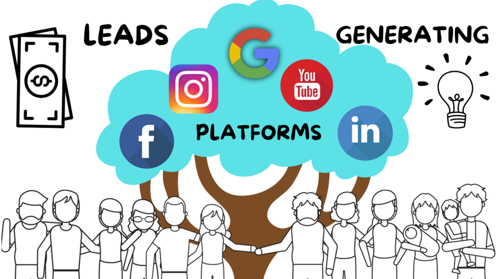A tree with logo of google, facebook, instagram, youtube, linkedin and crowd of people are standing holding each others hands and there is written on top- lead generating platforms