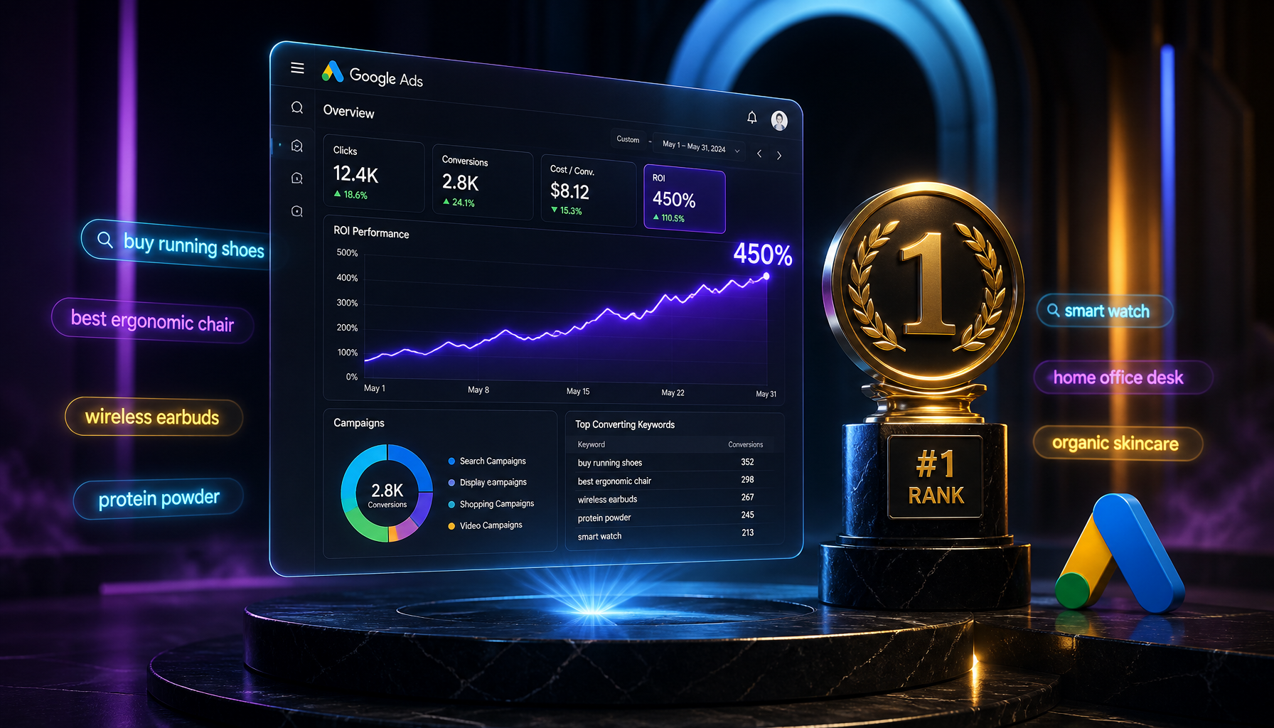 Beyond Google Ads Management: Master SEO & Drive 450% Revenue Growth in 2026